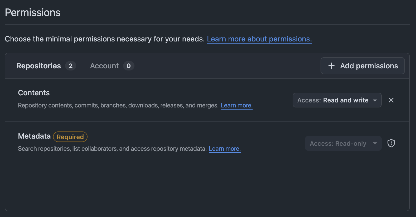 personal access token permissions with contents read and write granted
